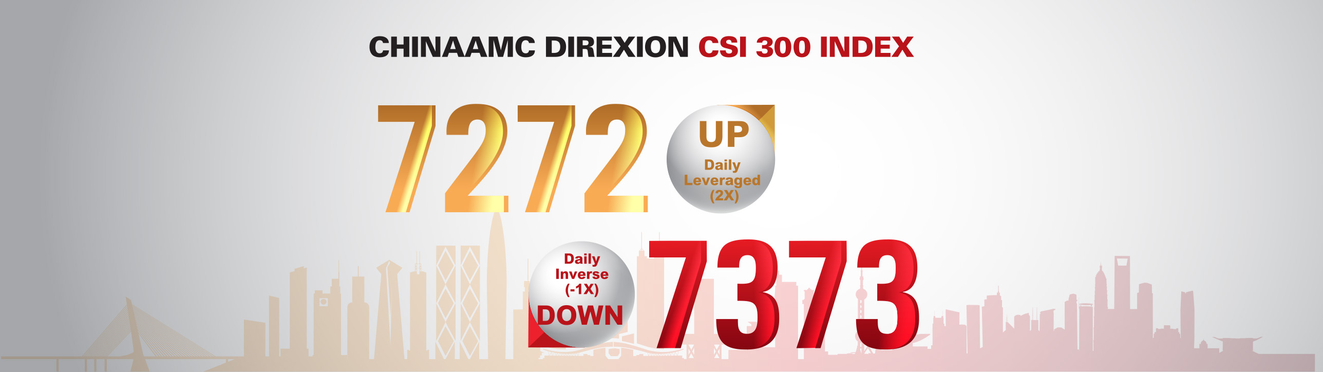 ChinaAMC Direxion A-Shares Leveraged/Inverse Product - CSI300 Index Daily (2x)/(-1x) [7272HK/7373HK]