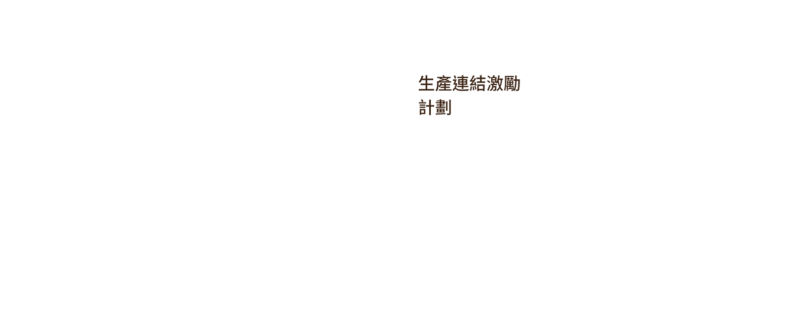 持續的經濟改革和日漸改善的營商環境